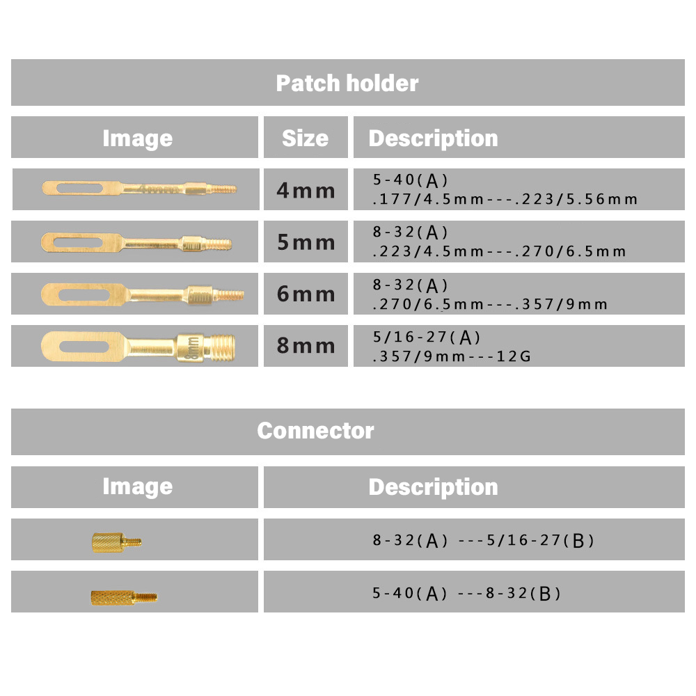 Brass Material Gun-Cleaning Tips or Patch Holder
